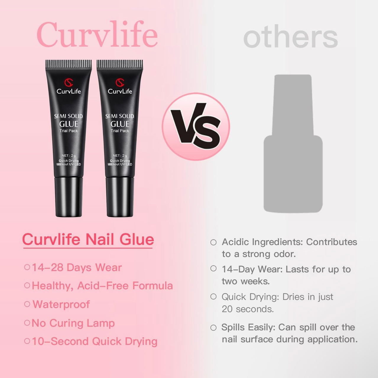 Trial 2g : Long-Lasting Semi-solid Nail Glue- Handmade Press On Nails